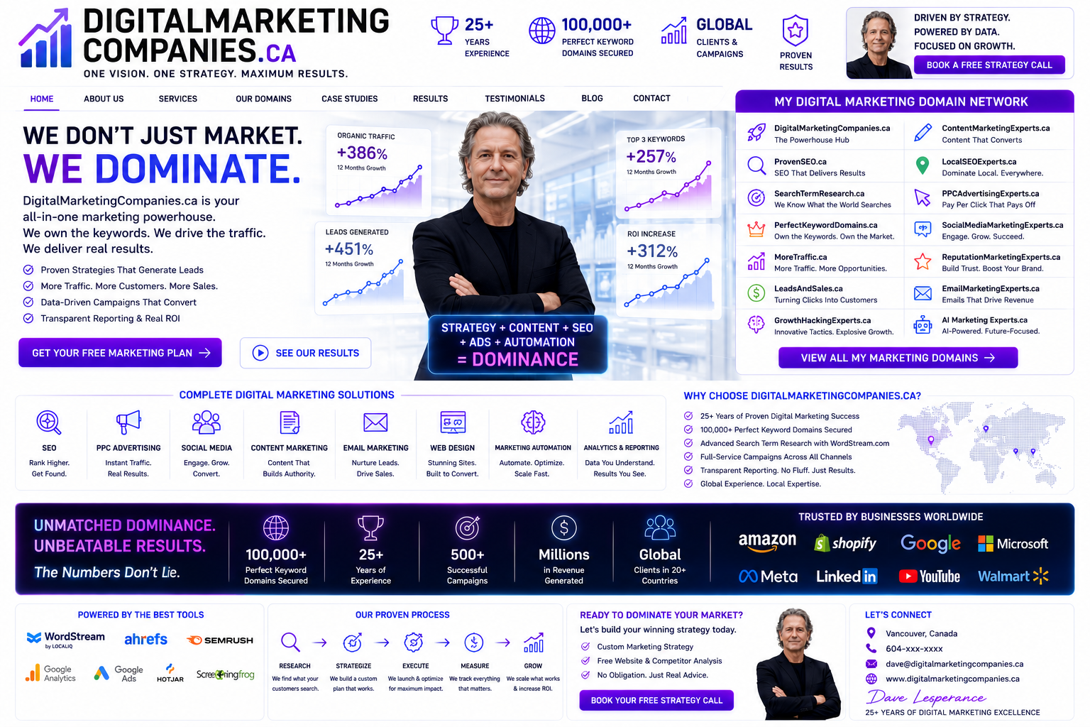 digitalmarketingcompanies.ca